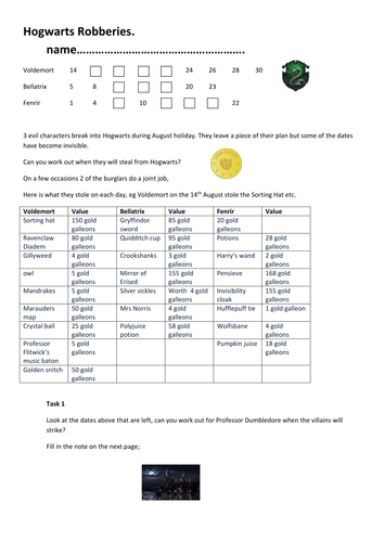 Sequences,algebra,KS3 Hogwarts Robberies. lots..