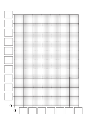 worksheet blank numbered Draw  Learning Label by Graphs Paper to Graph and