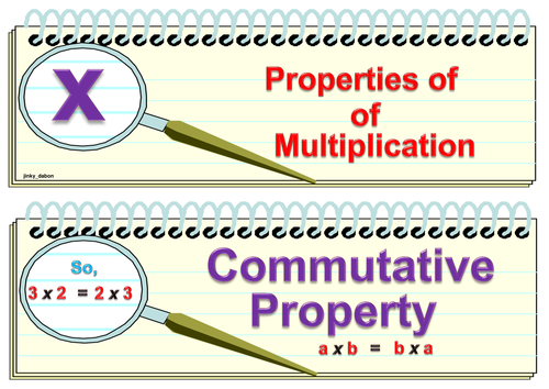 Year 4-Properties of Multiplication