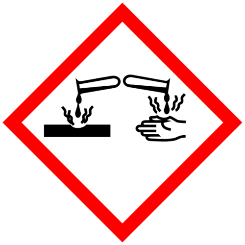 NEW GHS Hazard Symbols Teaching Resources
