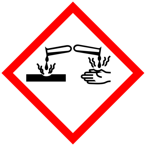 NEW GHS Hazard Symbols