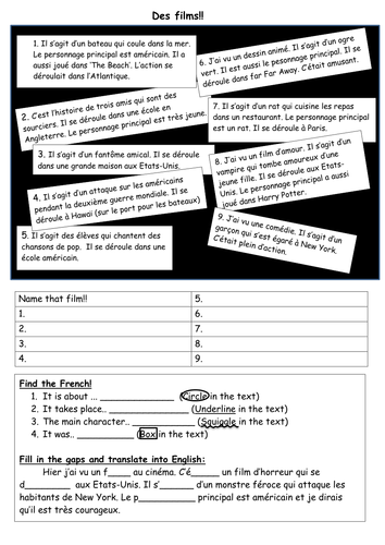 Descriptions of films