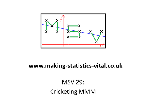 Cricketing MMM - mean, median, mode