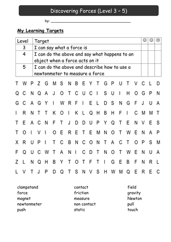 Forces Yr 7 Less.1 - Introduction - Differentiated