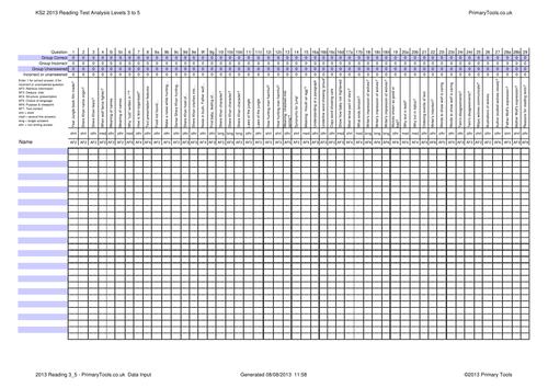2013 KS2 Reading Test Electronic Analysis