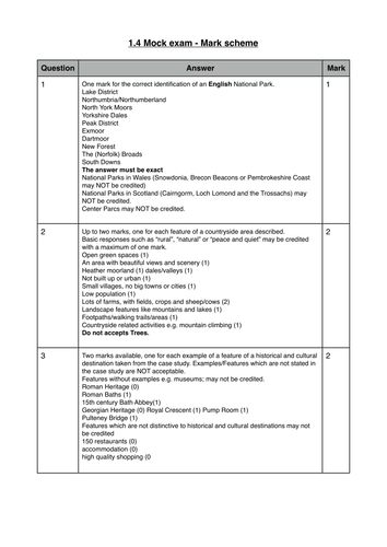 Edexcel L&T unit 1 - section 4 mock exam