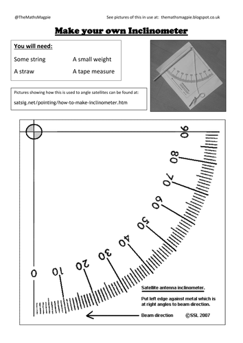 Trigonometry in Practice - Make an Inclinometer to find the height of objects