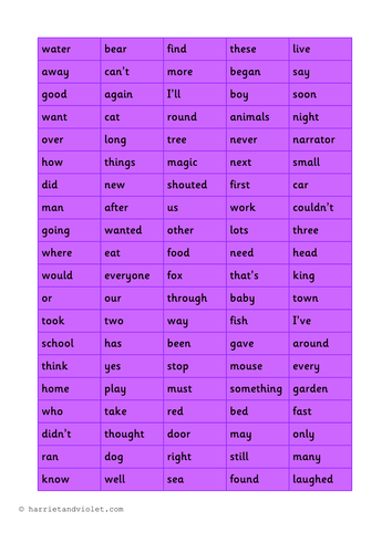 High Frequency Words List To Print