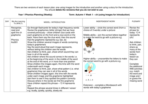 Year 1 Phonics Planning