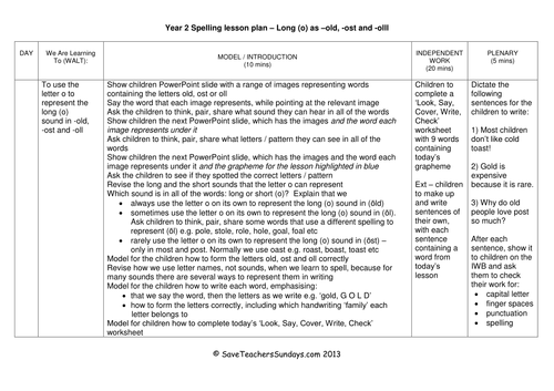 Year 2 Spellings Words Lists - New Curriculum
