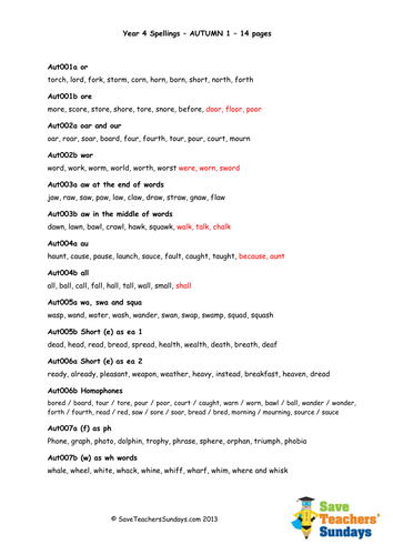 Year 4 Spellings Words Lists - New Curriculum