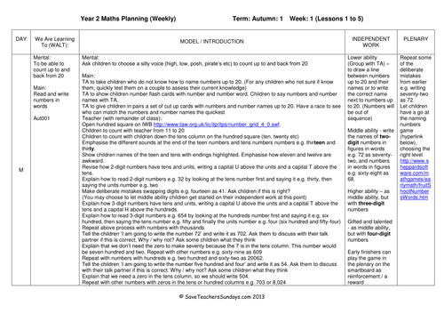 Year 2 Maths Planning - New 2014 Curriculum