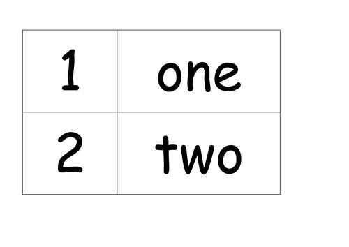 Year 3 Maths Planning - New 2014 Curriculum