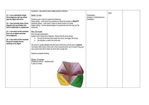 Forces Yr 7 Less.4 - Balanced & Unbalanced forces