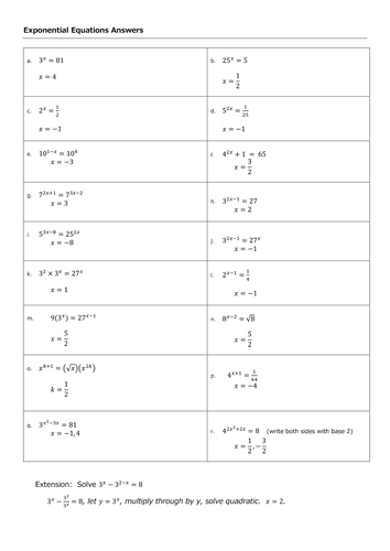 Exponential Equations By Srwhitehouse Teaching Resources Tes