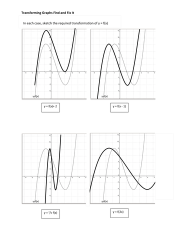 Transforming Graphs Find it and Fix it