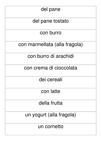 La colazione / breakfast - ring of fury class game