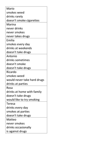 Alcohol, tobacco and drugs - health - Italian