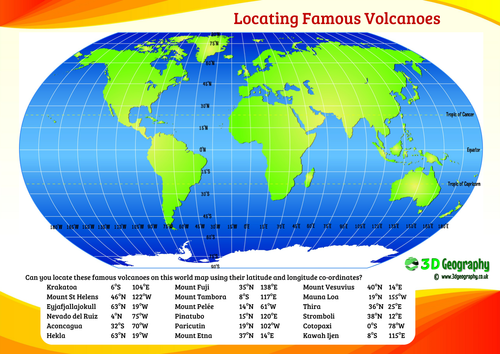 Locating Volcanoes Using Latitude And Longitude Teaching Resources