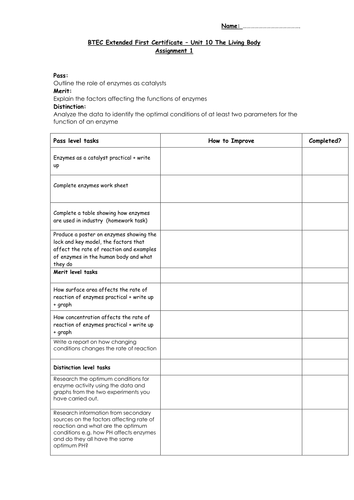 BTEC Level 2 - Unit 10 (Living Body) Assignment 1