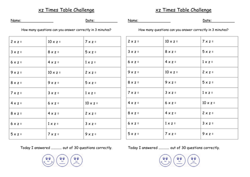 multiplication table worksheet 6 Resources Multiplication kla148 Challenge by   Table Teaching