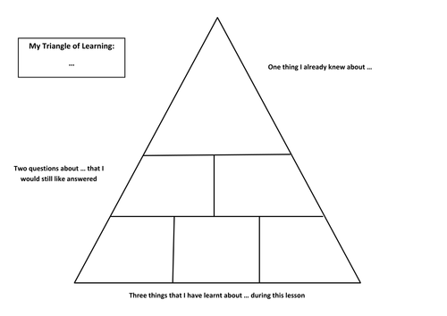 Learning Triangles: Blank Template