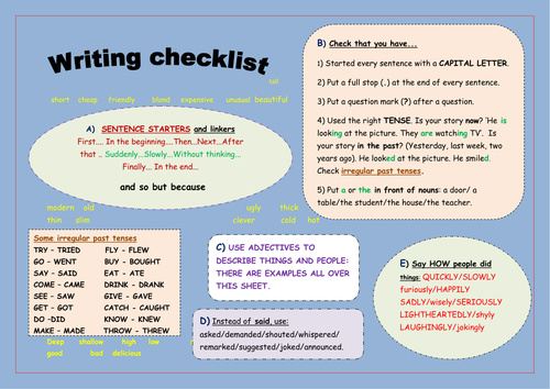 Pupils' Writing Checklist