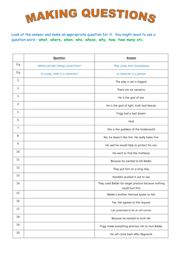 Balder The Bright: a play about the Viking gods