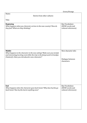 Stories from Other Cultures Planning Sheet