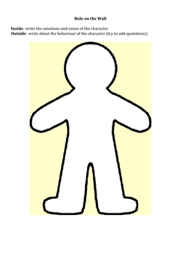 Full Scheme: Controlled Assessment-Macbeth & Power