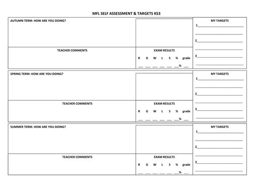 Self assessment & target setting for MFL at KS3