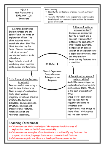 y4 explanation texts planning shirt machine by jmfield teaching