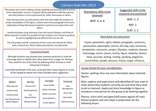 Literacy to inspire: KS3 language and skills