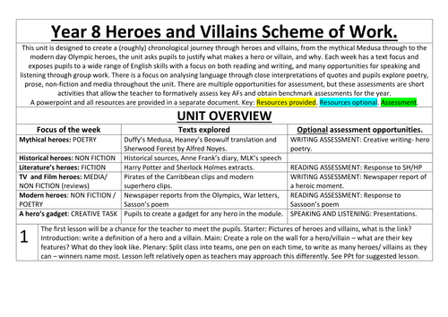 Heroes and Villains : Scheme of Work
