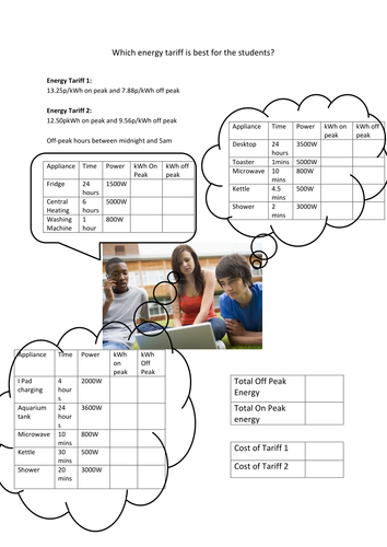 Which Energy Tarif is best for the Students