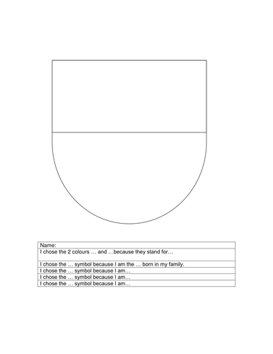 Getting to Know You Coat of Arms project.