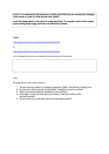 Thinking about Body Image