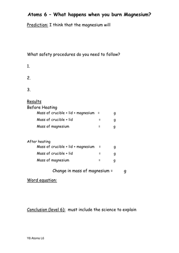 KS3 Atoms L6; burning magnesium