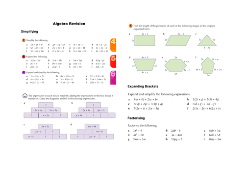 Algebra Revision Worksheet Teaching Resources