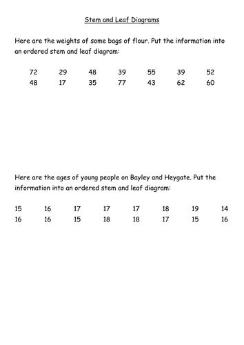 Handling Data - graphs and charts