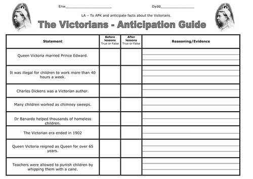 The Victorians Anticipation Guide and APK