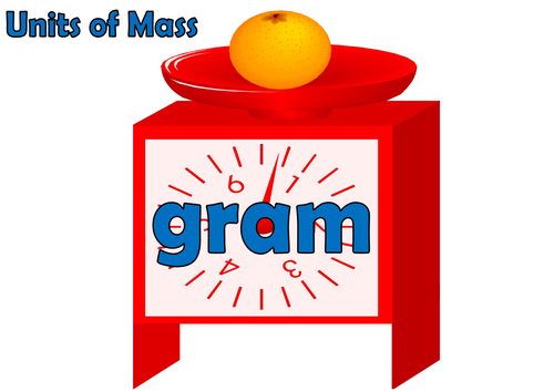 Year 4-Units of Mass