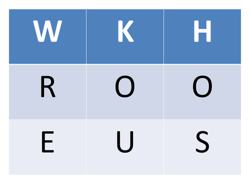 Street Child SoW - Yr7