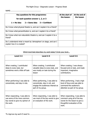 Physical Theatre - The Night Circus