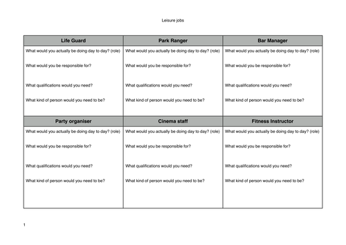 Leisure jobs lesson