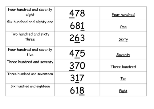 Place Value Matching Cards Teaching Resources