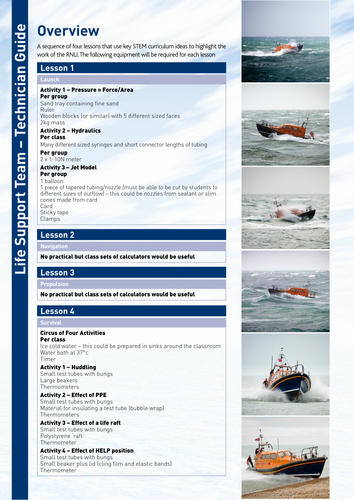 Life Support Team - STEM resource from RNLI