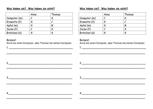 Definite and indefinite article - German