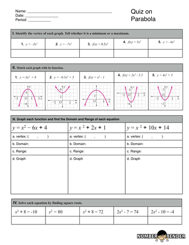 Worksheets on Algebra Lessons