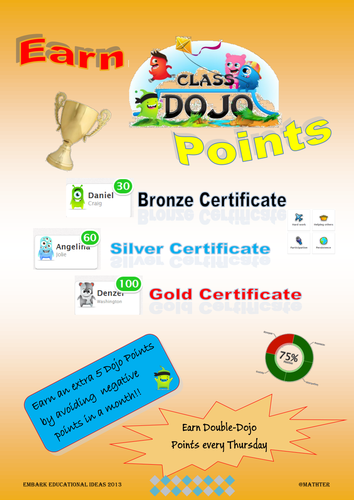 Class Dojo Rewards Poster